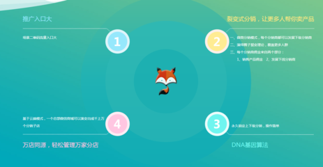 河南鄭州制度類系統(tǒng)與用戶商城軟件開(kāi)發(fā)價(jià)格解析