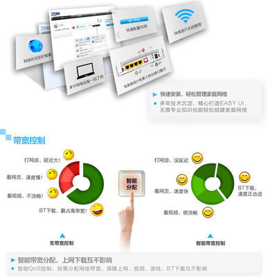 中興E5560 300M白色簡約無線路由器，北京易科聯(lián)網(wǎng)絡(luò)技術(shù)中心正品行貨導(dǎo)購